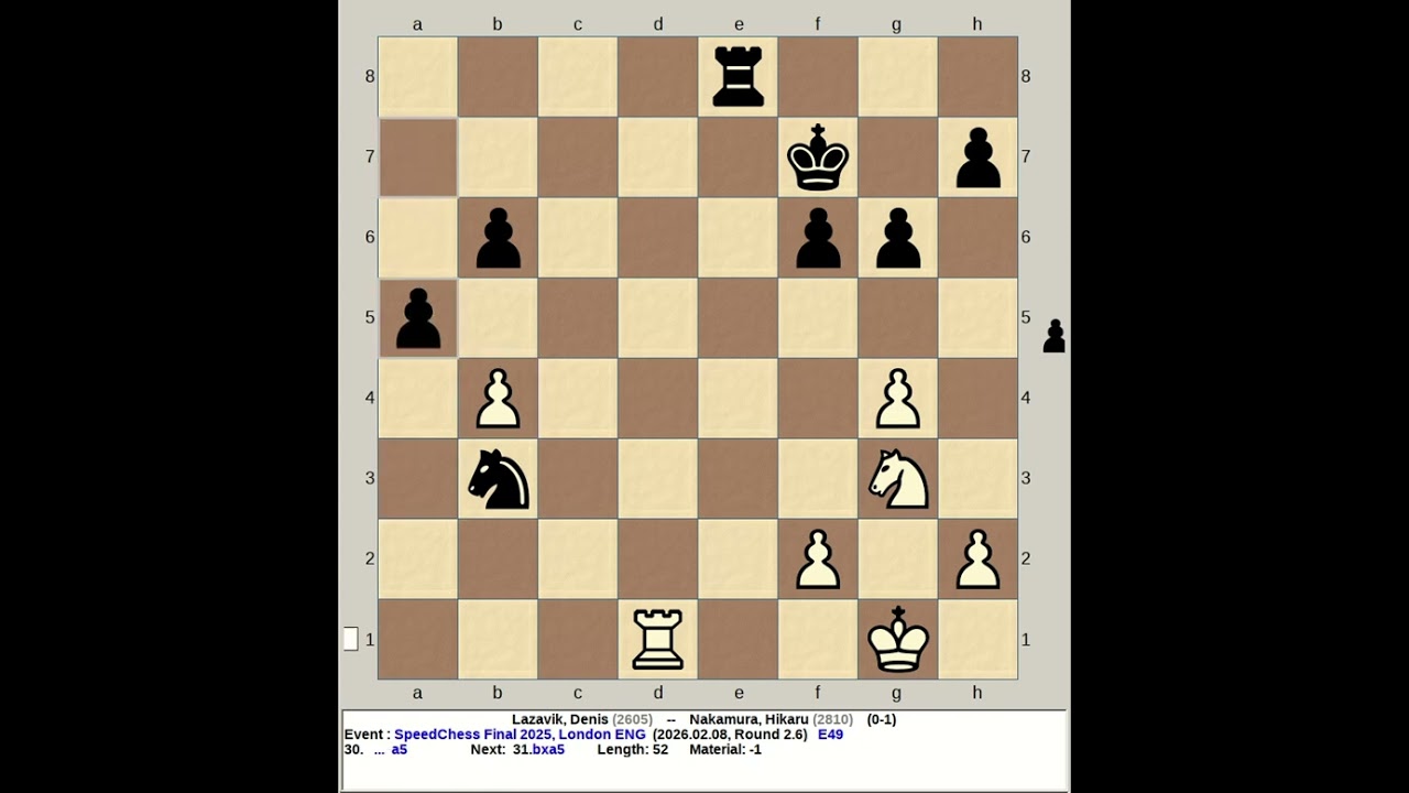 Lazavik, Denis vs Nakamura, Hikaru | SpeedChess Final 2025, London England R2 6