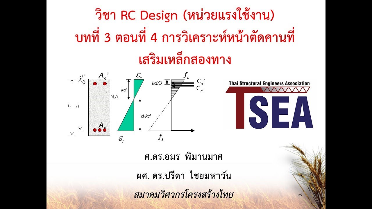 RC Design หน่วยแรงใช้งาน บทที่ 3 ตอนที่ 4 การวิเคราะห์หน้าตัดที่เสริมเหล็กสองทาง