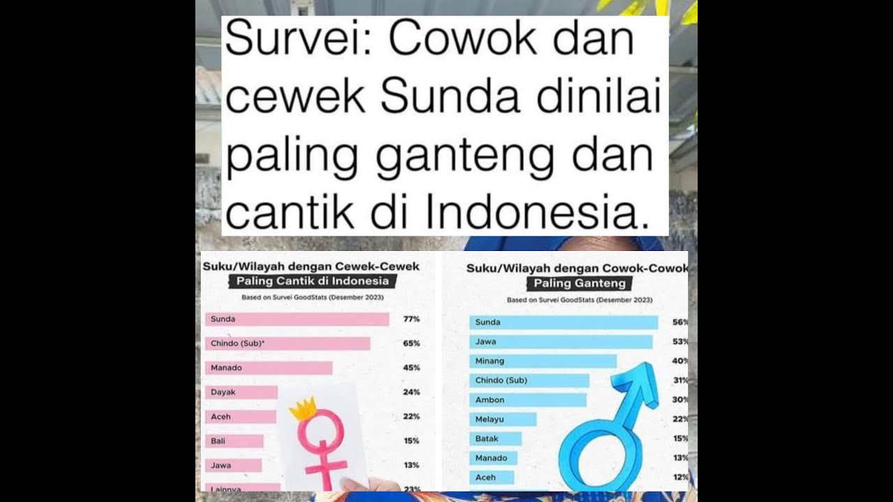 SKETSA KOMEDI SUNDA 