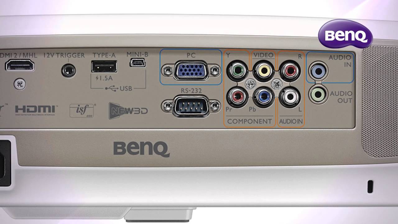 Introducing the W2000 Home Projector