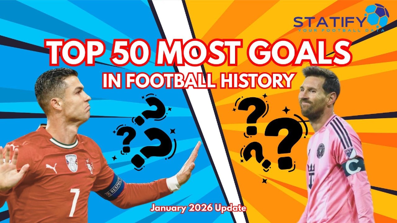 Top 50 Highest Goal Scorers in Football History (Official Club & Nation Goals) January 2026