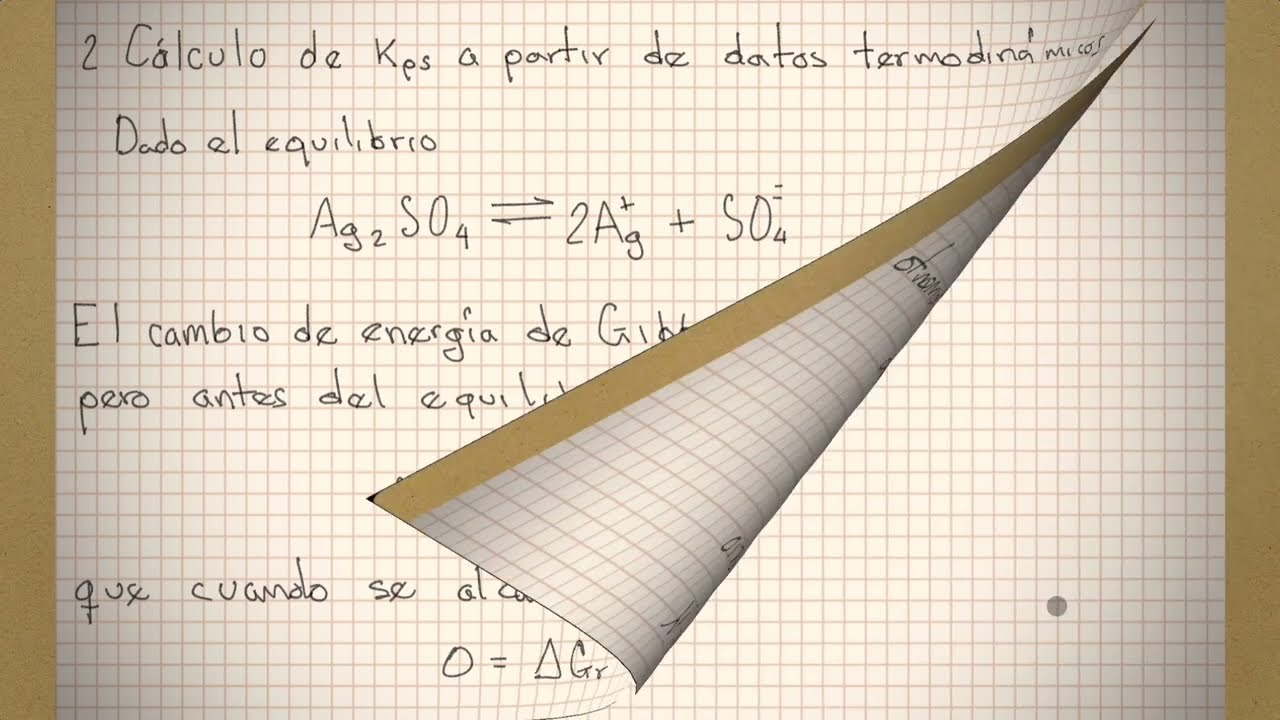 Coeficientes de Debye-Hückel, coeficiente de actividad y Kps, producto de solubilidad