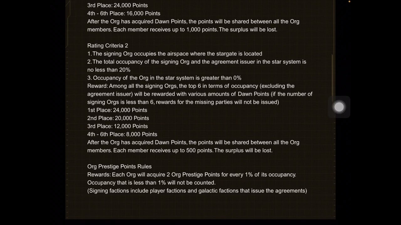 Final Infinite Lagrange Orgs preview- Node recovery changes and release date!