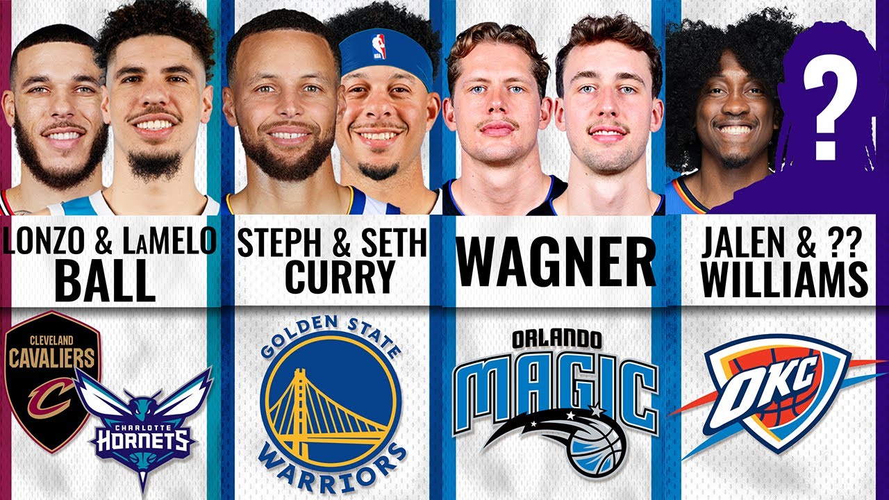 NBA Brothers🤝 in 2025-26