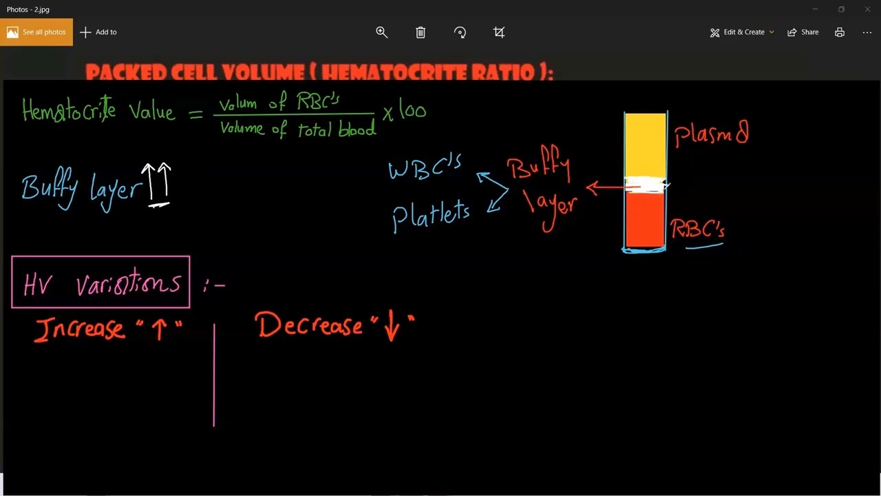 Packed Cell Volume (practical - 102)