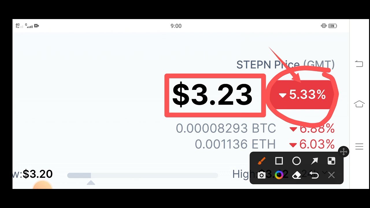 STEPN Huge Mistake! || GMT Coin Price Prediction! GMT Latest News