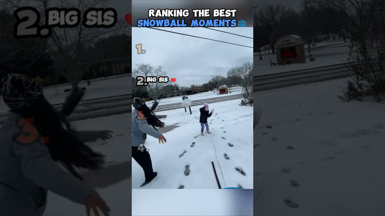 Ranking The Best Snowball Moments❄️