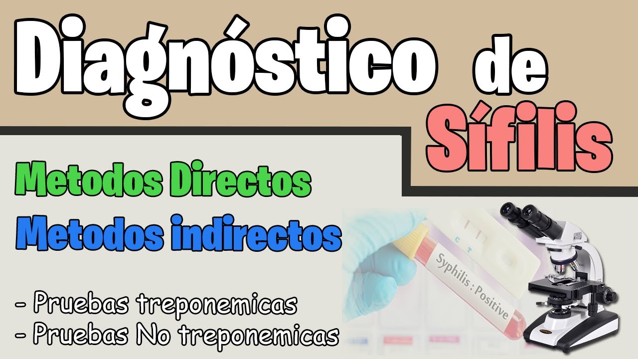 DIAGNÓSTICO DE SÍFILIS | pruebas serológicas CON ESQUEMAS e INTERPRETACIÓN DE RESULTADOS | COMPLETO