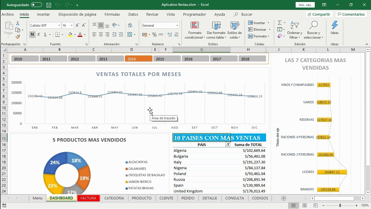 Descargar Punto de Venta (Sistema POS) GRATIS en Excel Vba Macros con Dashboard