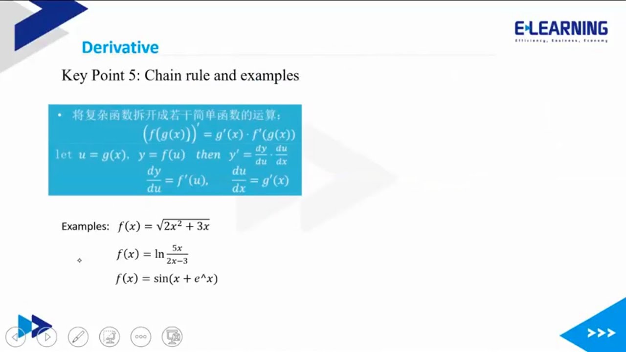 Chain Rule | 函数求导链式法则 | math109