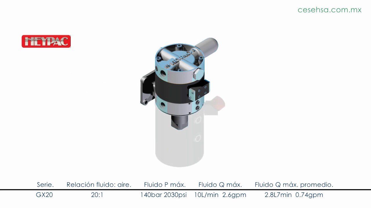 Heypac GX. bombas y unidades hidráulicas accionada por aire - Air driven pumps and power packs
