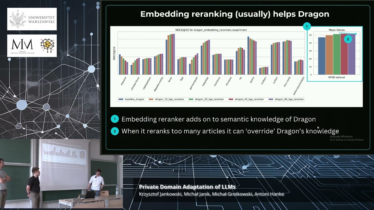 Private Domain Adaptation of LLMs