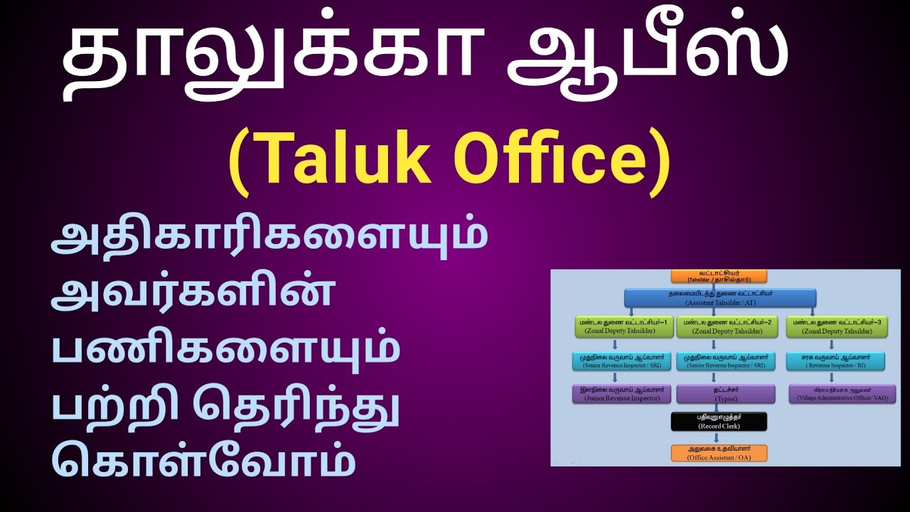 தாலுகா அலுவலகத்தில் உள்ள அதிகாரிகள் மற்றும் அவர்களின் பணிகள் |  Tamil Nest
