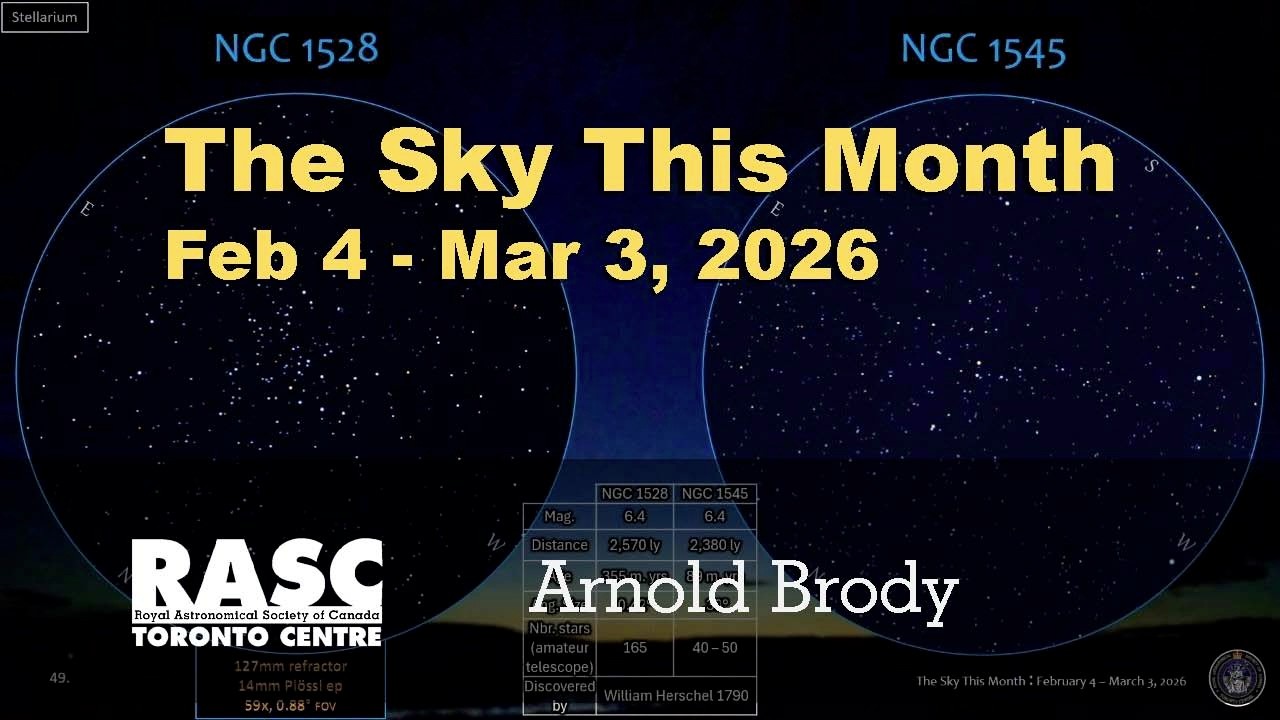 The Sky This Month for February 4 - March 3, 2026