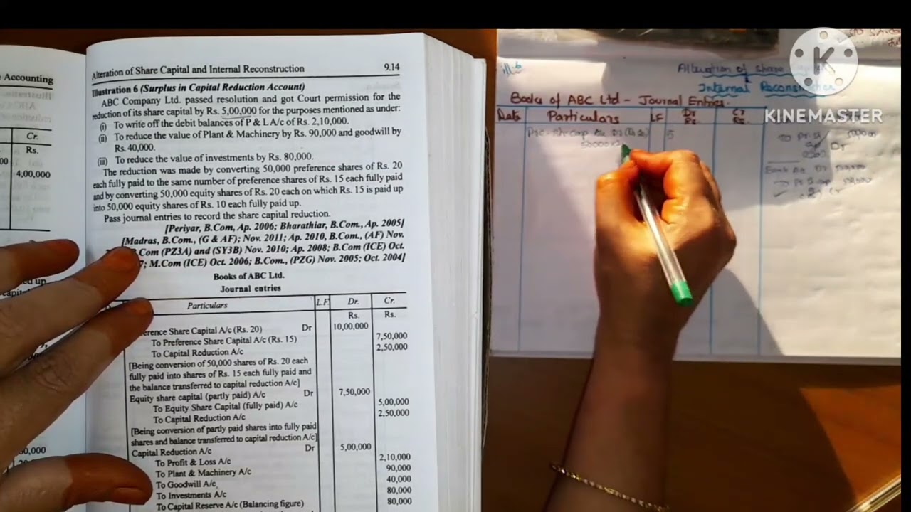 alteration of shares capital ill.6/internal Reconstruction/capital /journal entry/Healthy education
