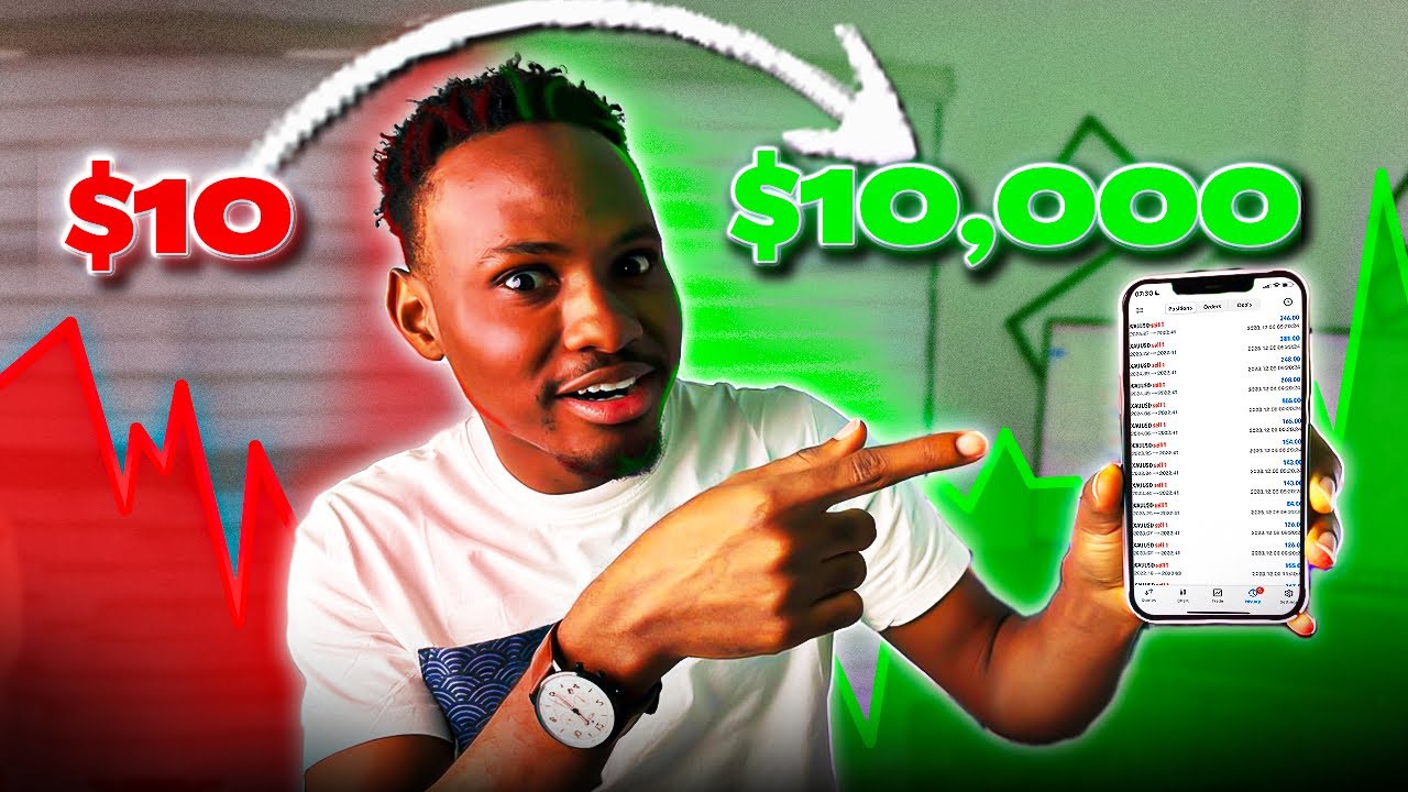 Как превратить 10 в 10 000 долларов на синтетических индексах (VIX100). Руководство для начинающих