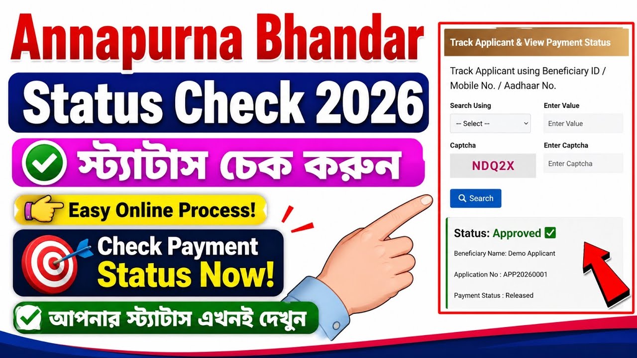 Annapurna Bhandar Status Check 2026 Link | How To Check Annapurna Bhandar Status 2026 Online 