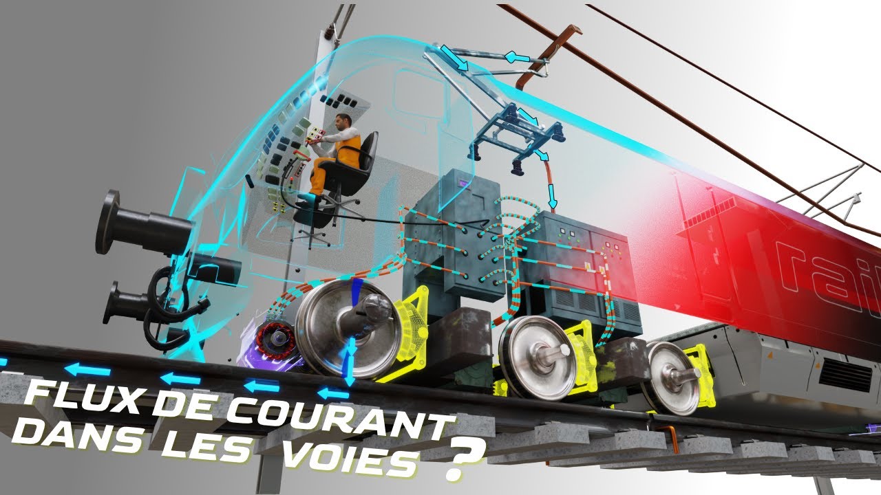 L'ingénierie fascinante qui fait fonctionner les trains électriques !