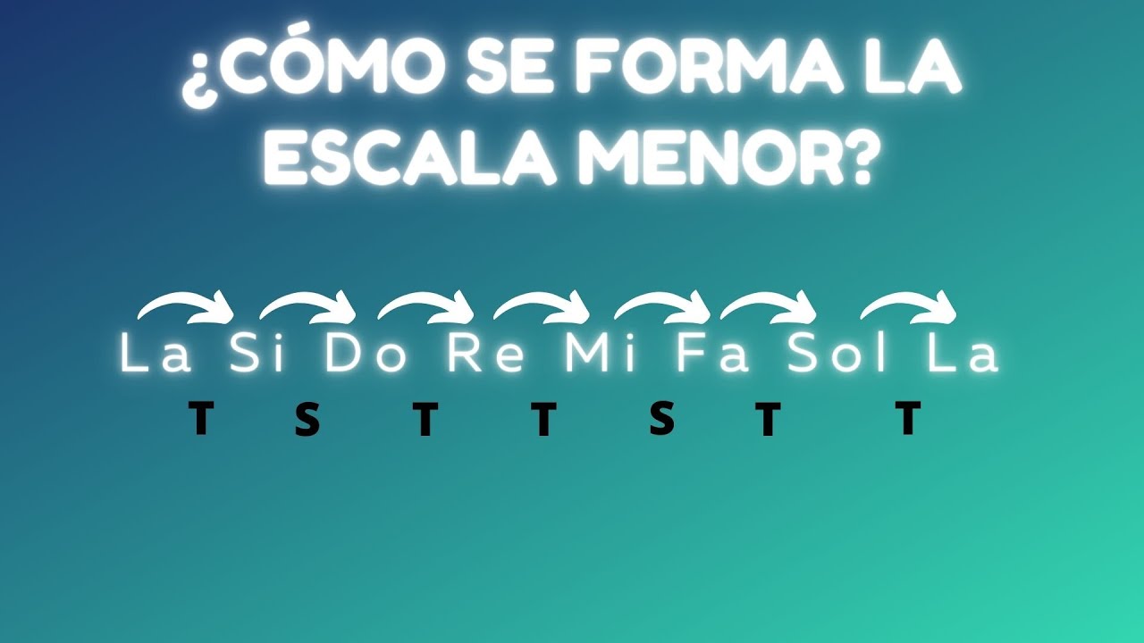 C&oacute;mo Se Forma La Escala Menor