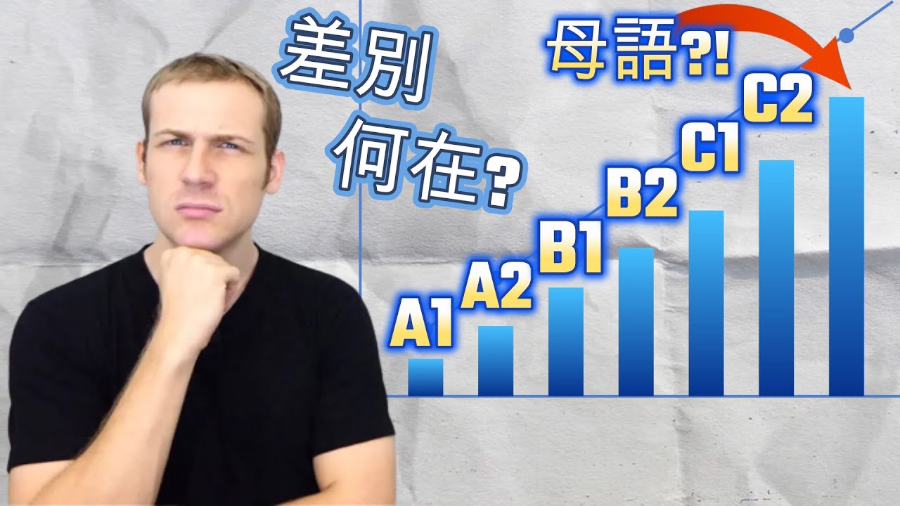 A1~C2語文程度怎麼分別? 學外語的你，怎麼過關? A1 A2 B1 B2 C1 C2