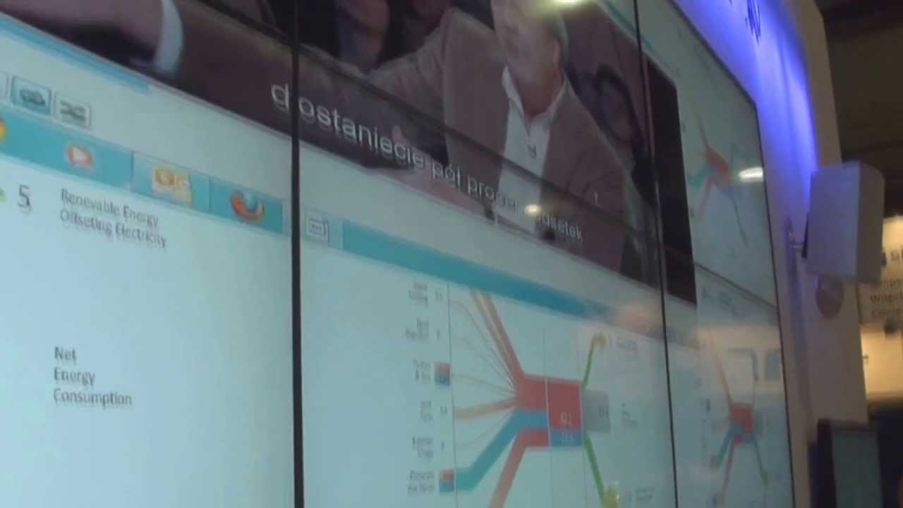 Video Wall dla centr&oacute;w dyspozytorskich i monitoringu