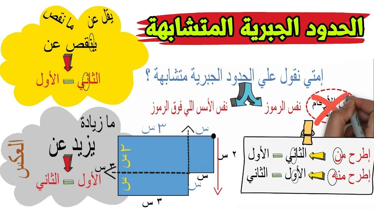 الحدود الجبرية المتشابهة | اولي اعدادي | جبر |