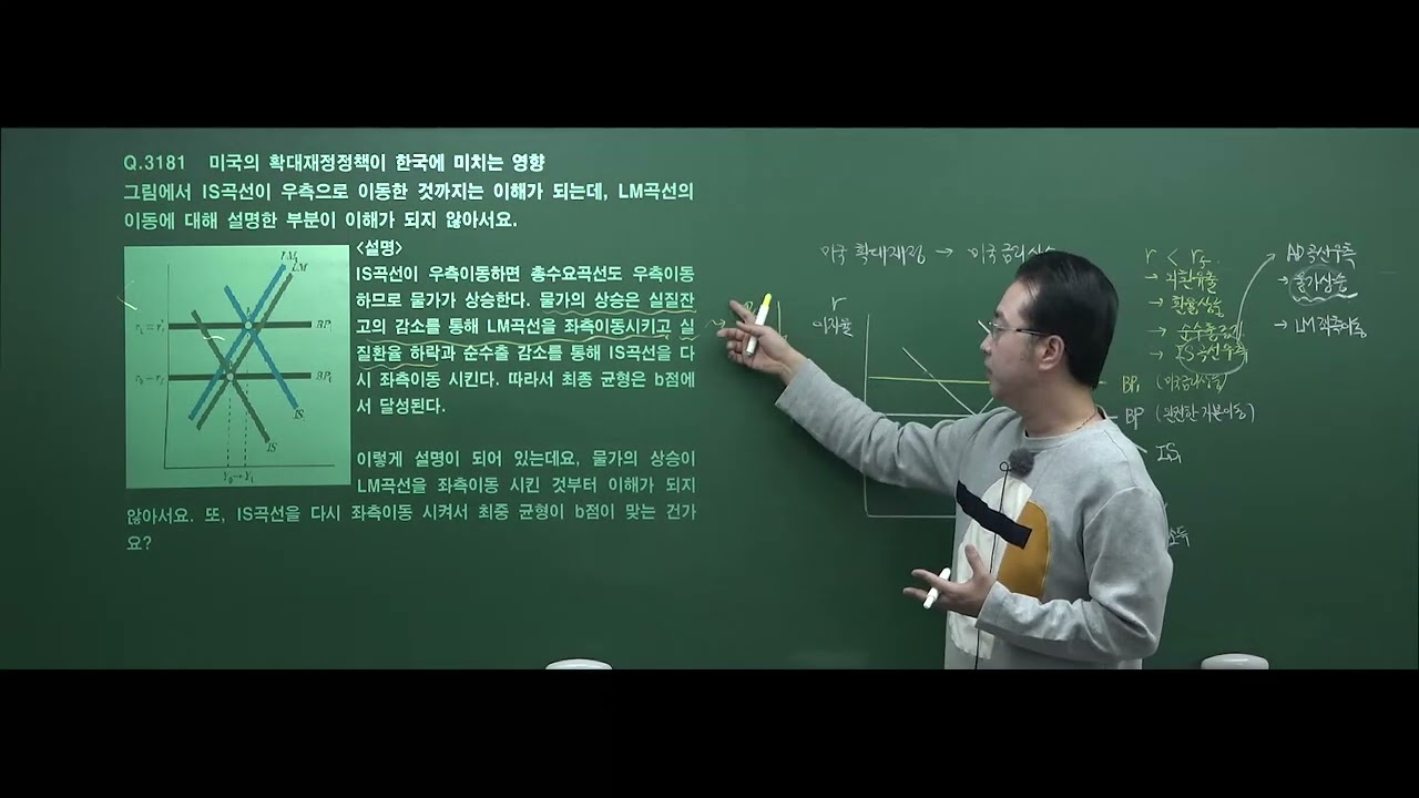 코트라경제논술 : 미국의 확대재정정책이 한국에 미치는 영향