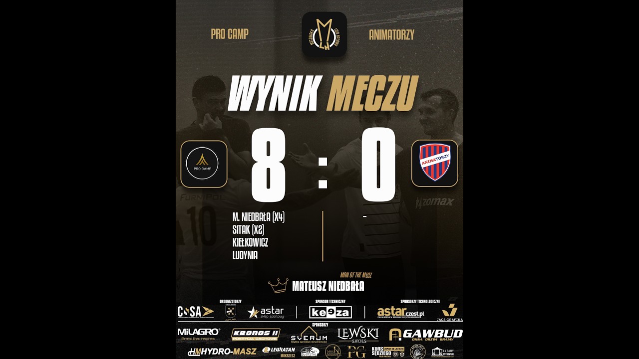 #MLH25-26 I 9. Kolejka I Pro Camp - Animatorzy
