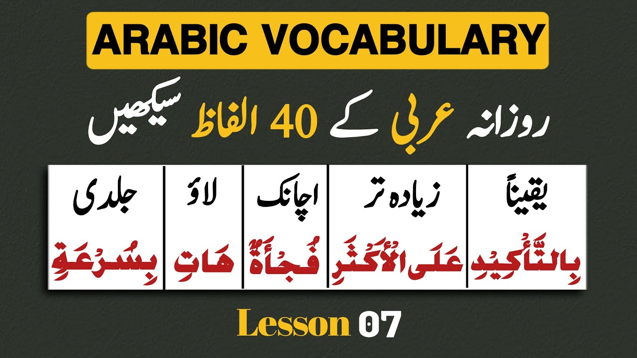 Arabic Words for Daily Use | 40+ Common Arabic Vocabulary with Urdu Meaning | Useful Arabic Words