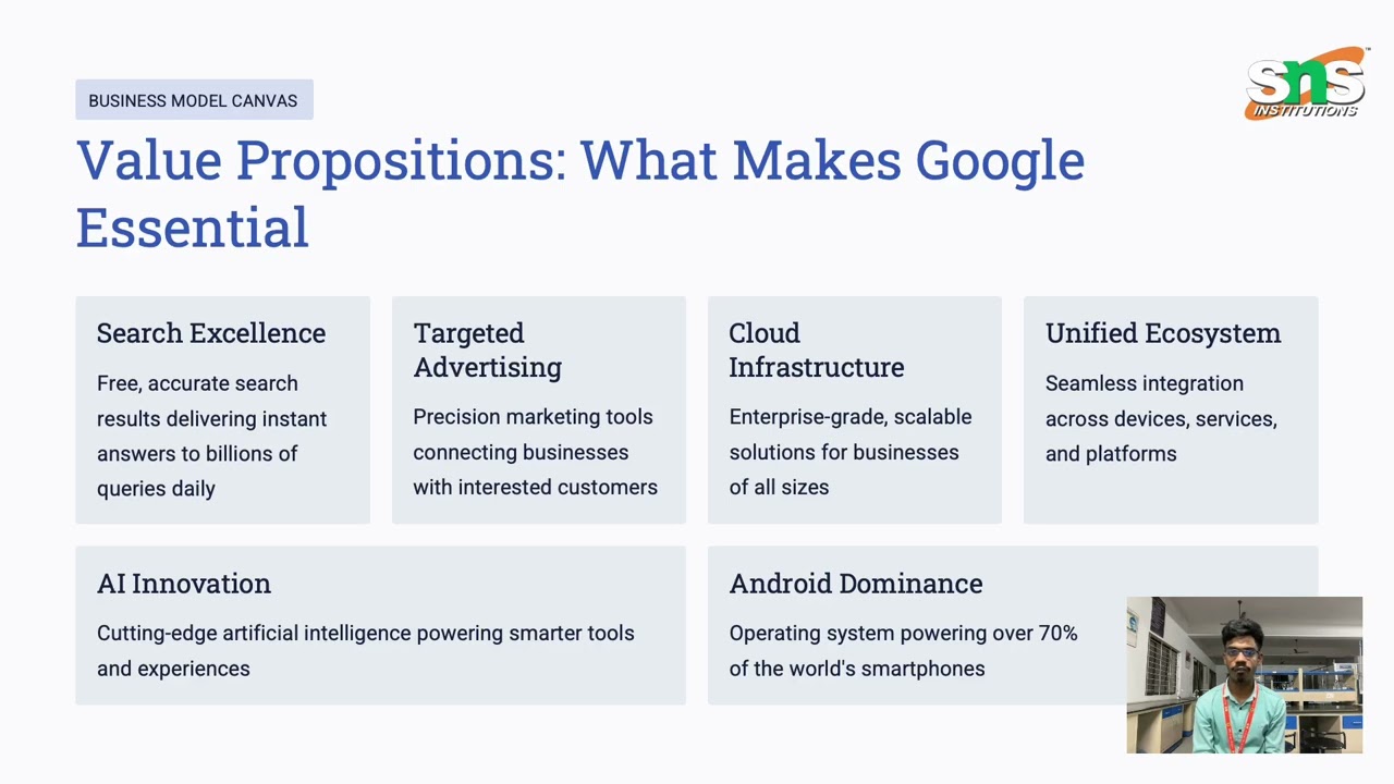 BMC on Google 