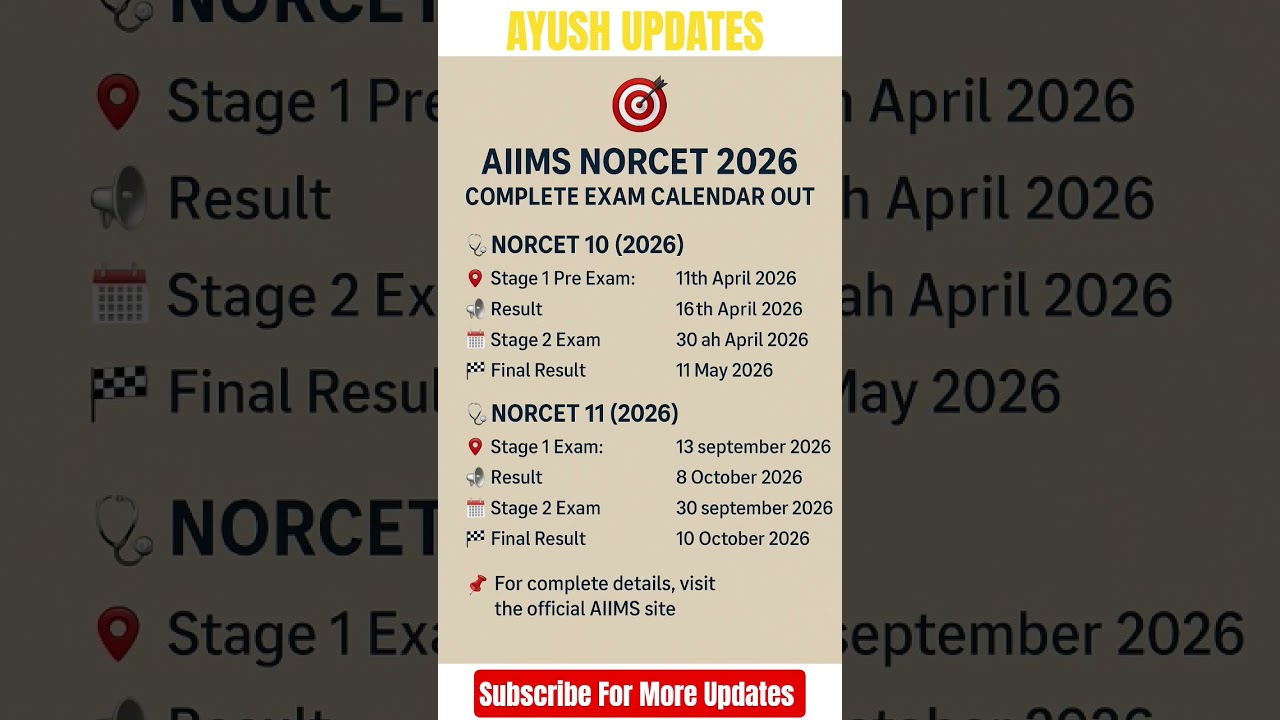 AIIMS NORCET 2026 | COMPLETE EXAM CALENDER RELEASED 🔥🔥 #aiims #norcet #nursing #shorts #ayush #trend