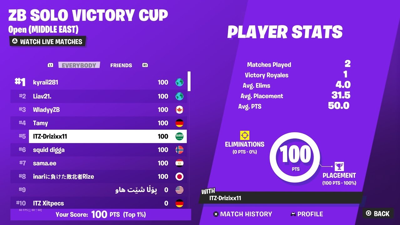 How I Won $100 In The Solo ZB Victory Cash Cup Finals | Drizixx
