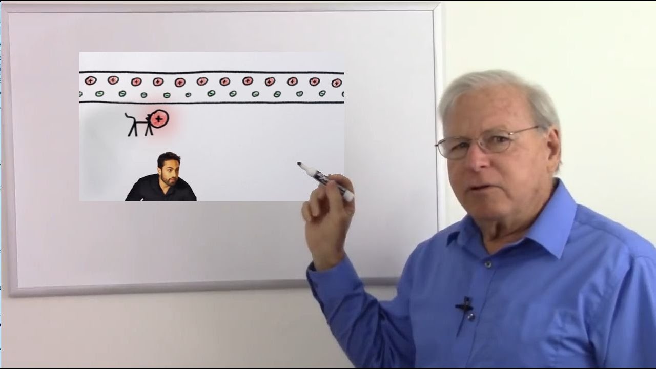 Relativity and Magnetism - Did Veritasium Get it Right