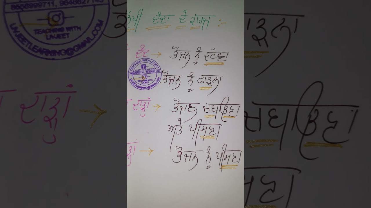 ਮਨੁੱਖੀ ਦੰਦਾਂ ਦੇ ਕਾਰਜ | Human Teeth in punjabi | Pstet Science Preparation | ਦੰਦਾਂ ਦੀਆਂ ਕਿਸਮਾਂ