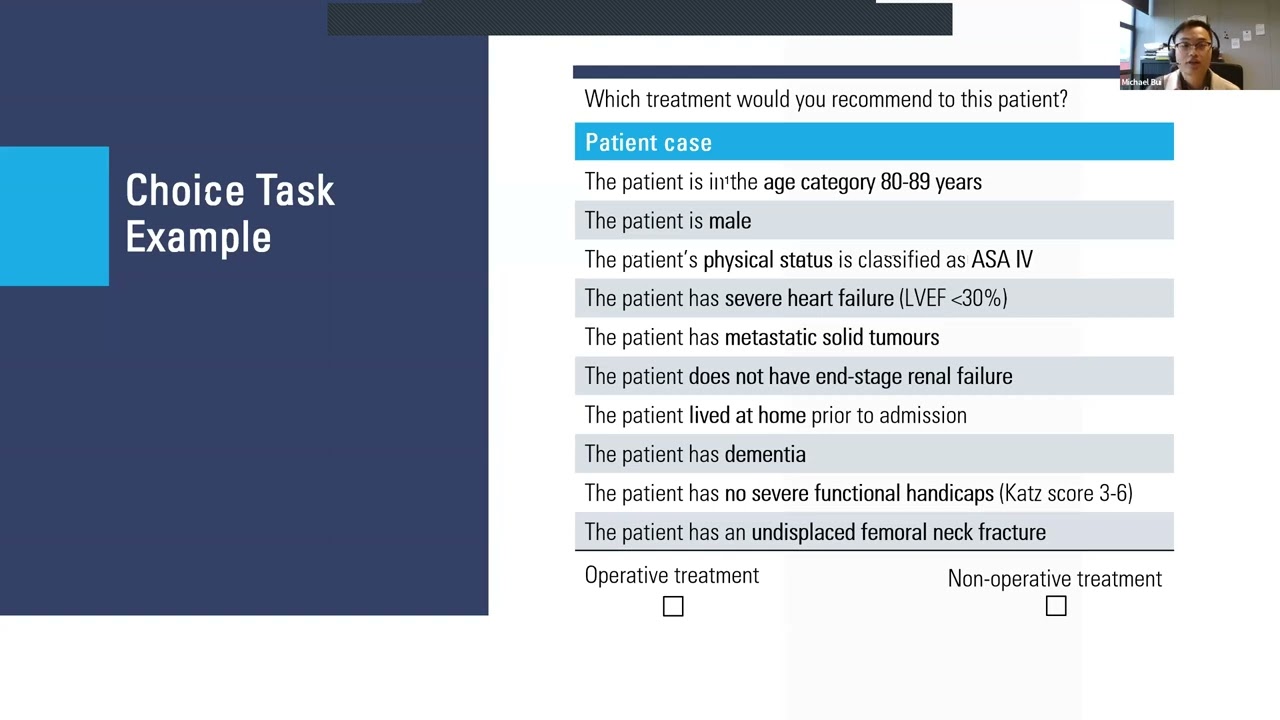 Michael Bui: Surgeons&rsquo; Risk Perceptions and Treatment Decisions in Palliative Care