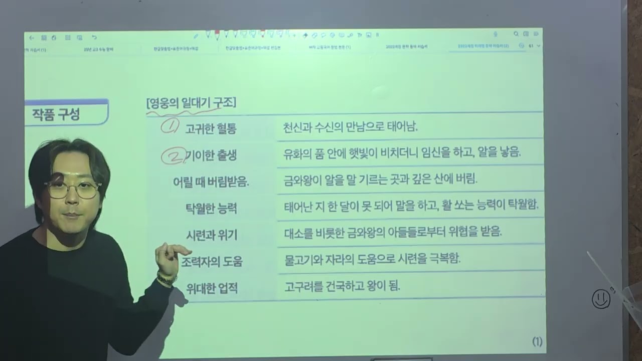 260221 사직여고2 1교시