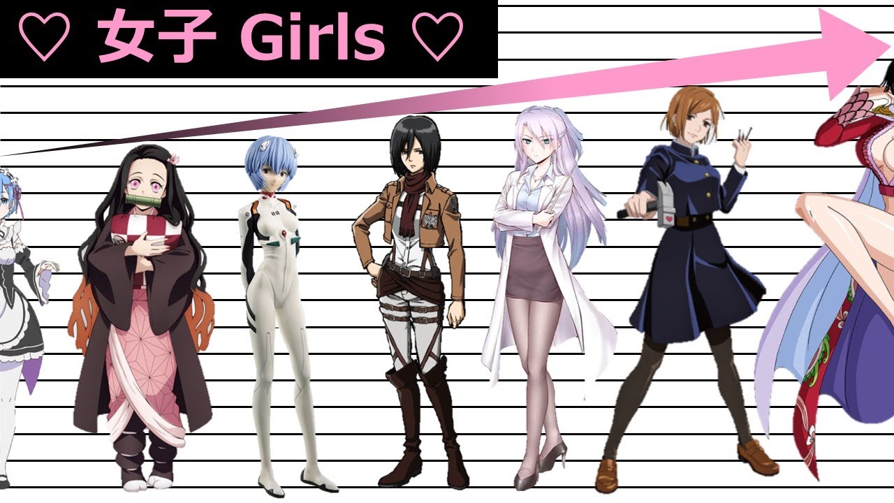 Popular Anime Girl Character Height Comparison