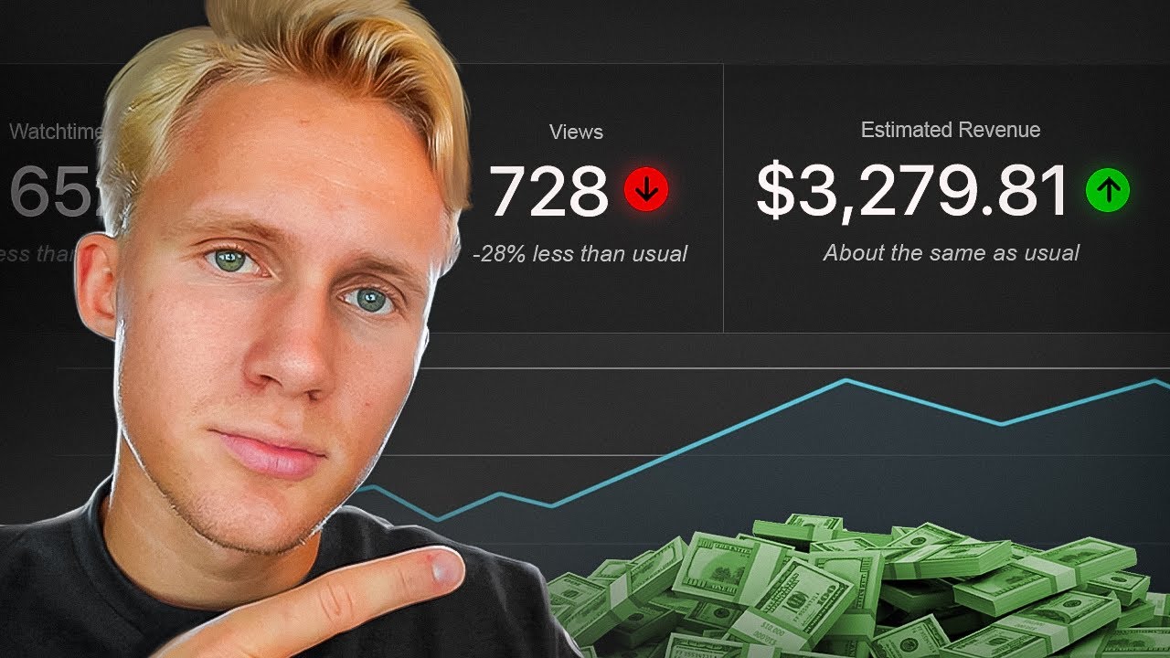 Как монетизировать безликие каналы YouTube в 2025 году (ЛУЧШИЙ СПОСОБ)