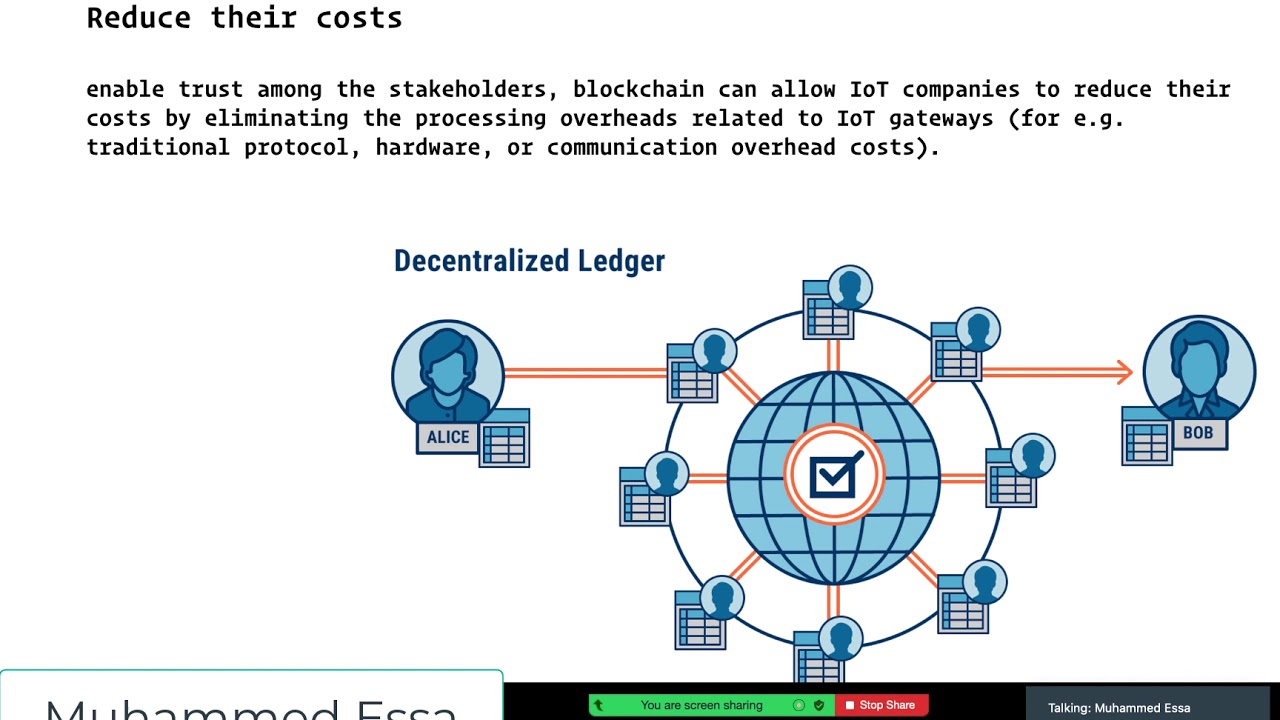 2   Blockchain Internet of things  IoT