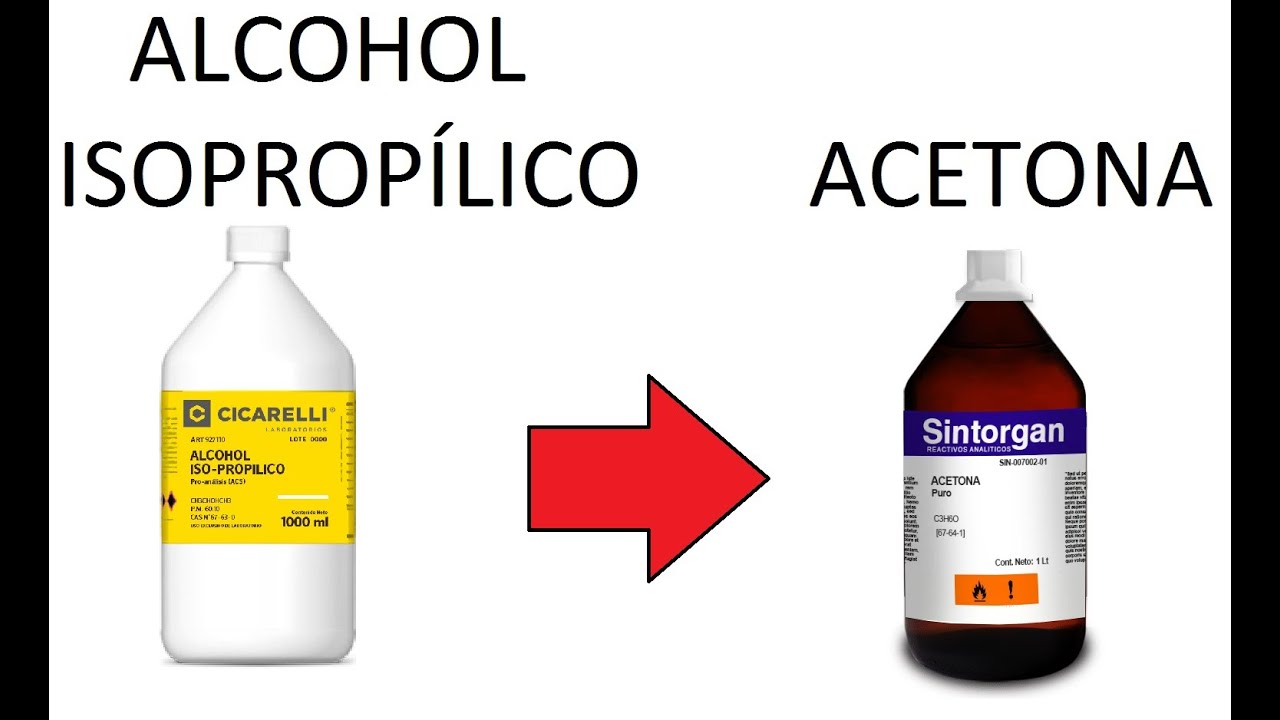 Síntesis de Acetona de Alcohol Isopropilico (Oxidación de jones)