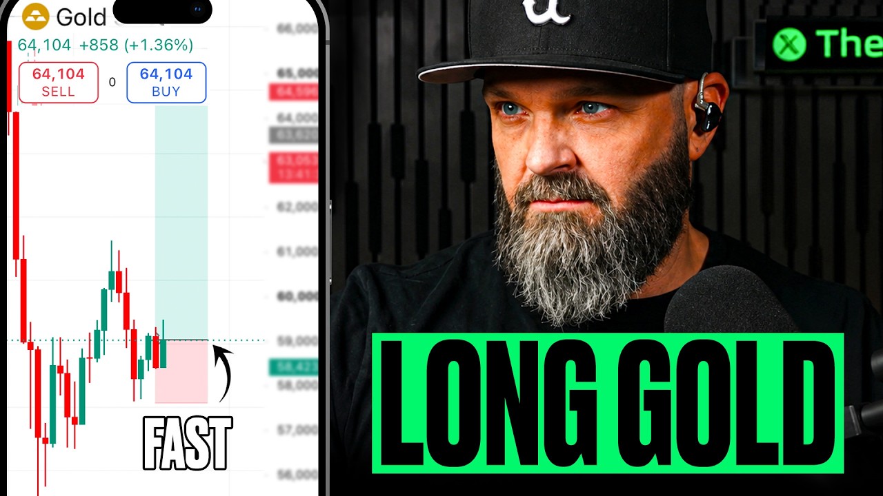Gold Is My First BIG Trade This Week + Bitcoin, Oil, NAS100 & US30