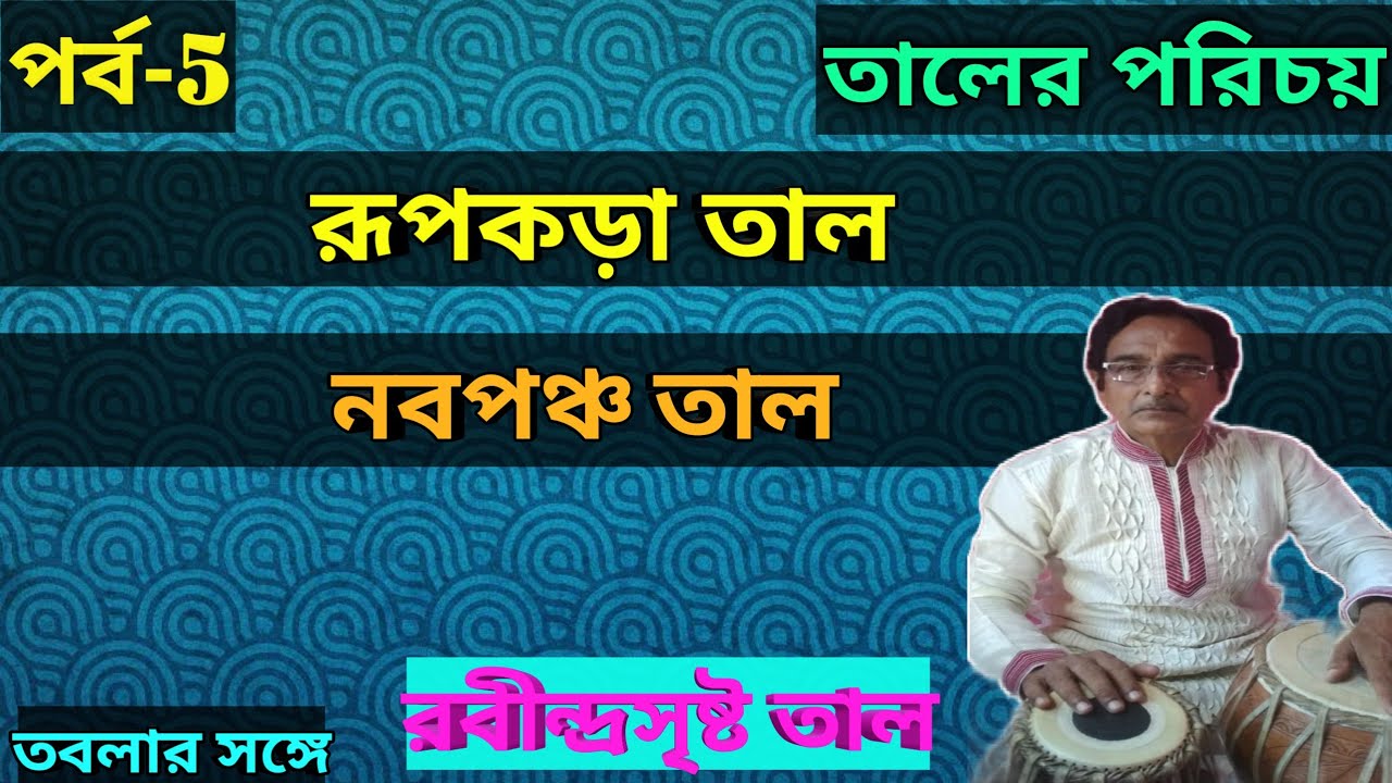 Naboponcho taal | Rupakra | Rabindra Sristo Taal |Taal Demonstration