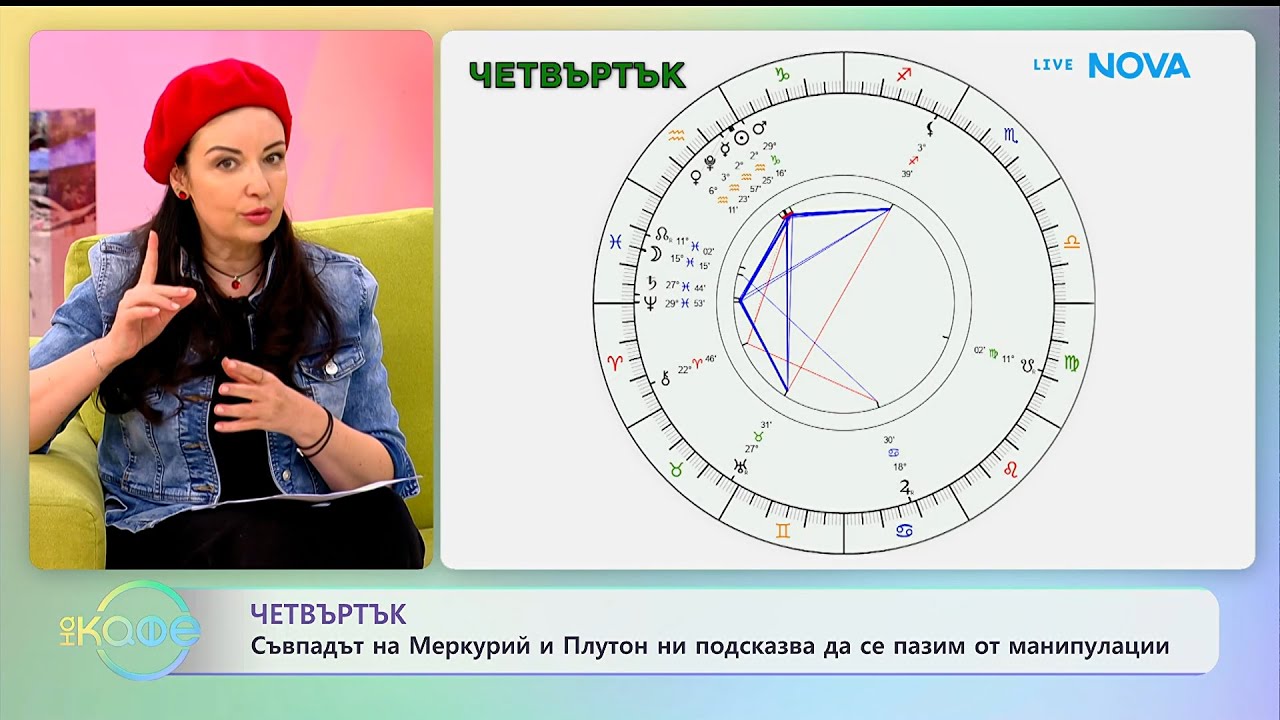 Астрологична прогноза за седмицата - „На кафе“ (19.01.2026)
