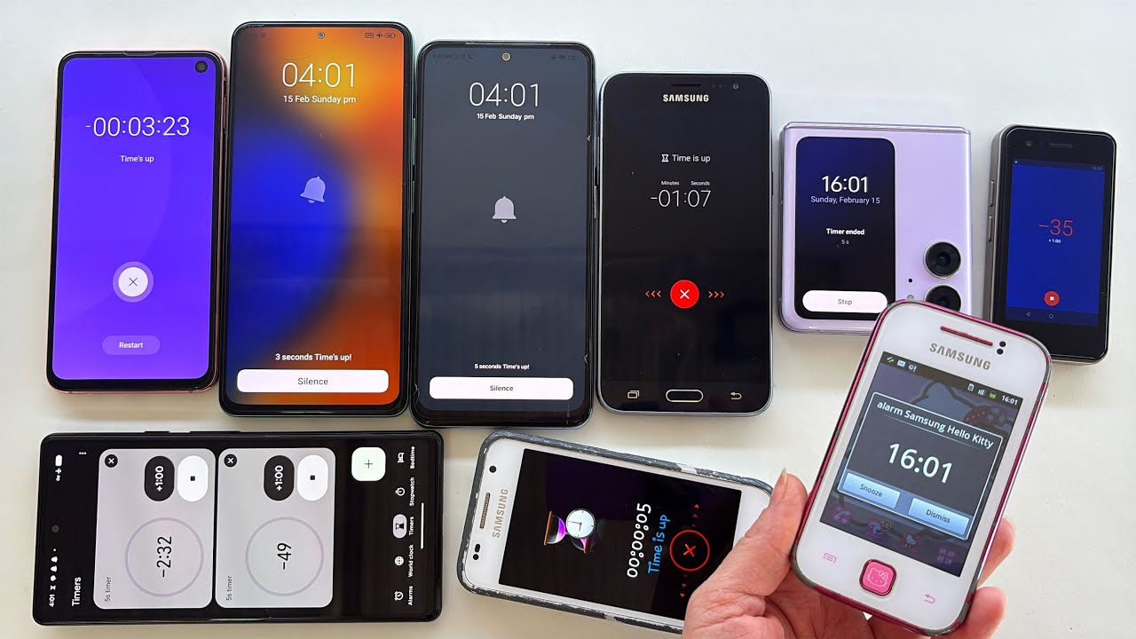 Timer Samsung S10e, S24 Ultra, Y Young | Hello Kitty, J3, S+, Google Pixel 6, Xiaomi Redmi,OPPO Flip