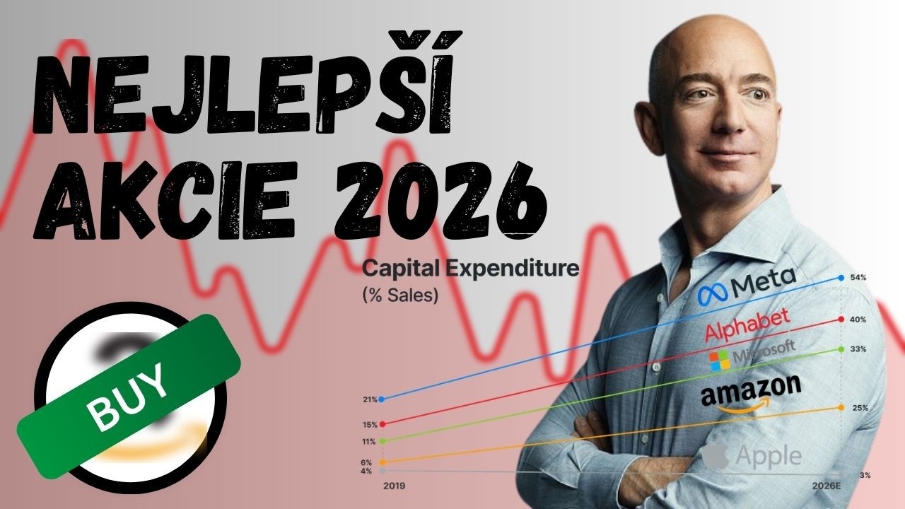 PODHODNOCENÁ AKCIE 2026 ? | NEJLEPŠÍ E-COMMERCE | Amazon 4Q2025