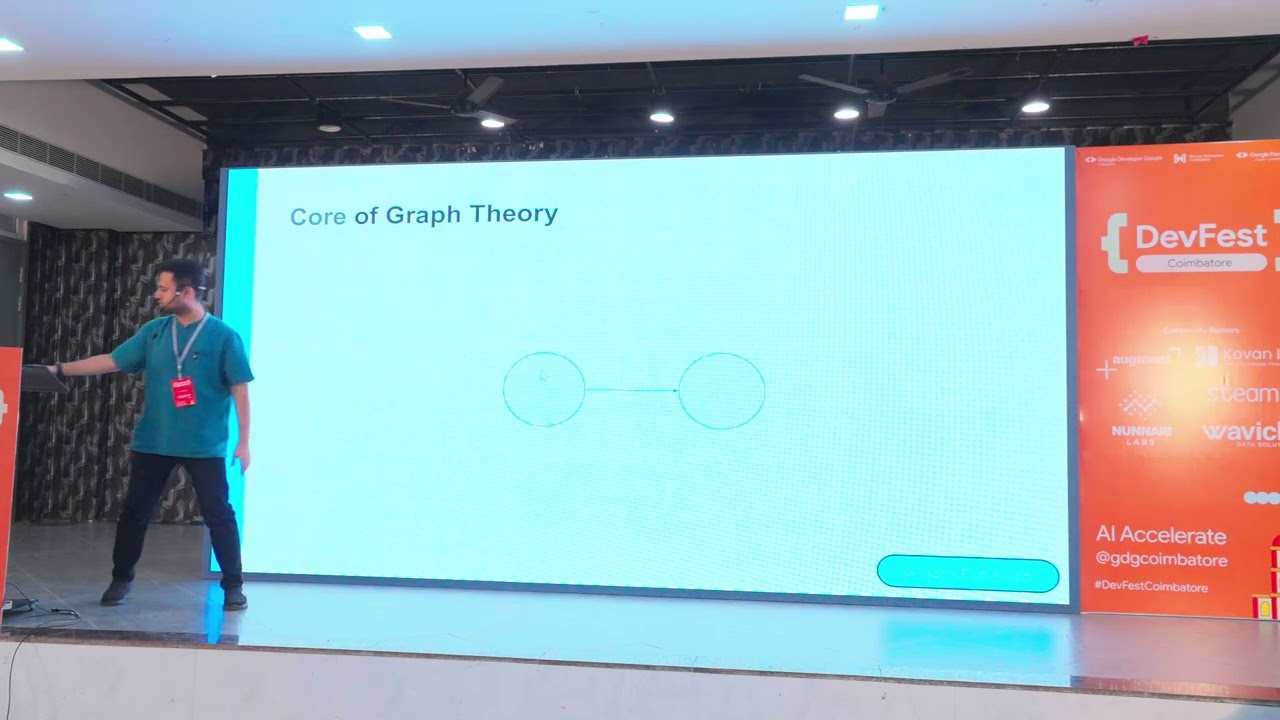 Don't Just RAG It, Graph It: Smarter Responses with Gemini, Neo4j & GraphRAG | Bhavesh Bhatt