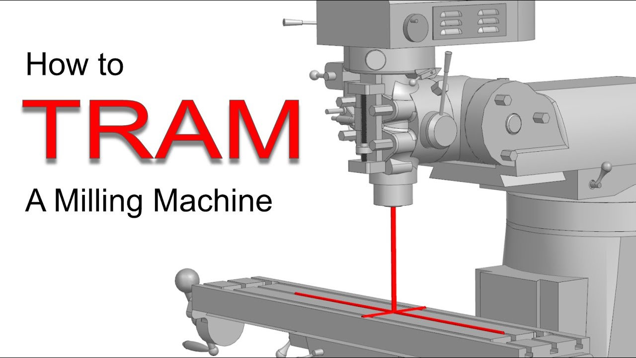 How to Tram A Milling Machine
