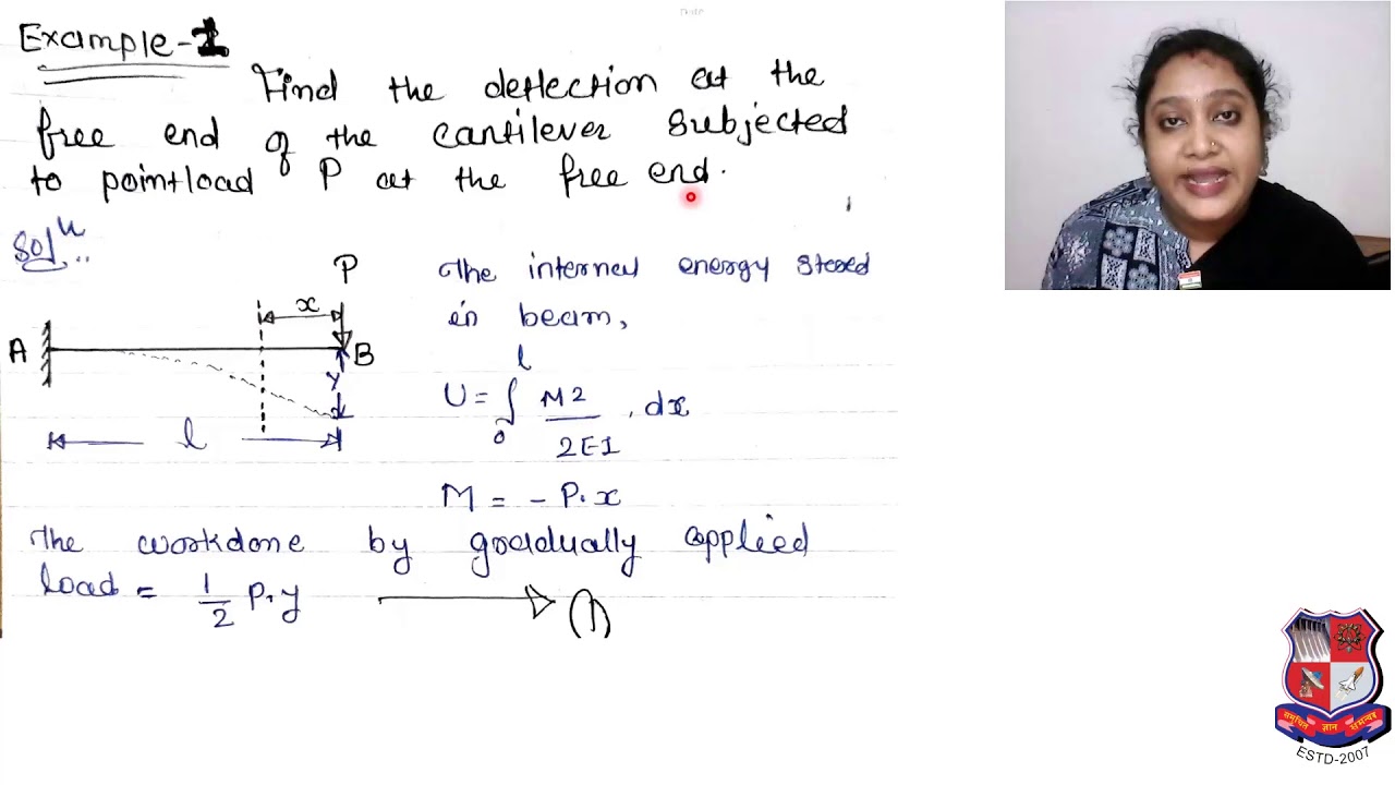 GTU BE CIVIL ENGINEERING 3140603 Deflection by Strain Energy Method 1463