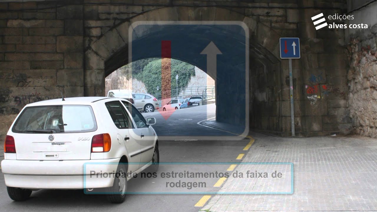 Prevenção rodoviária: Sinais de regulamentação e cedencia de pasagem