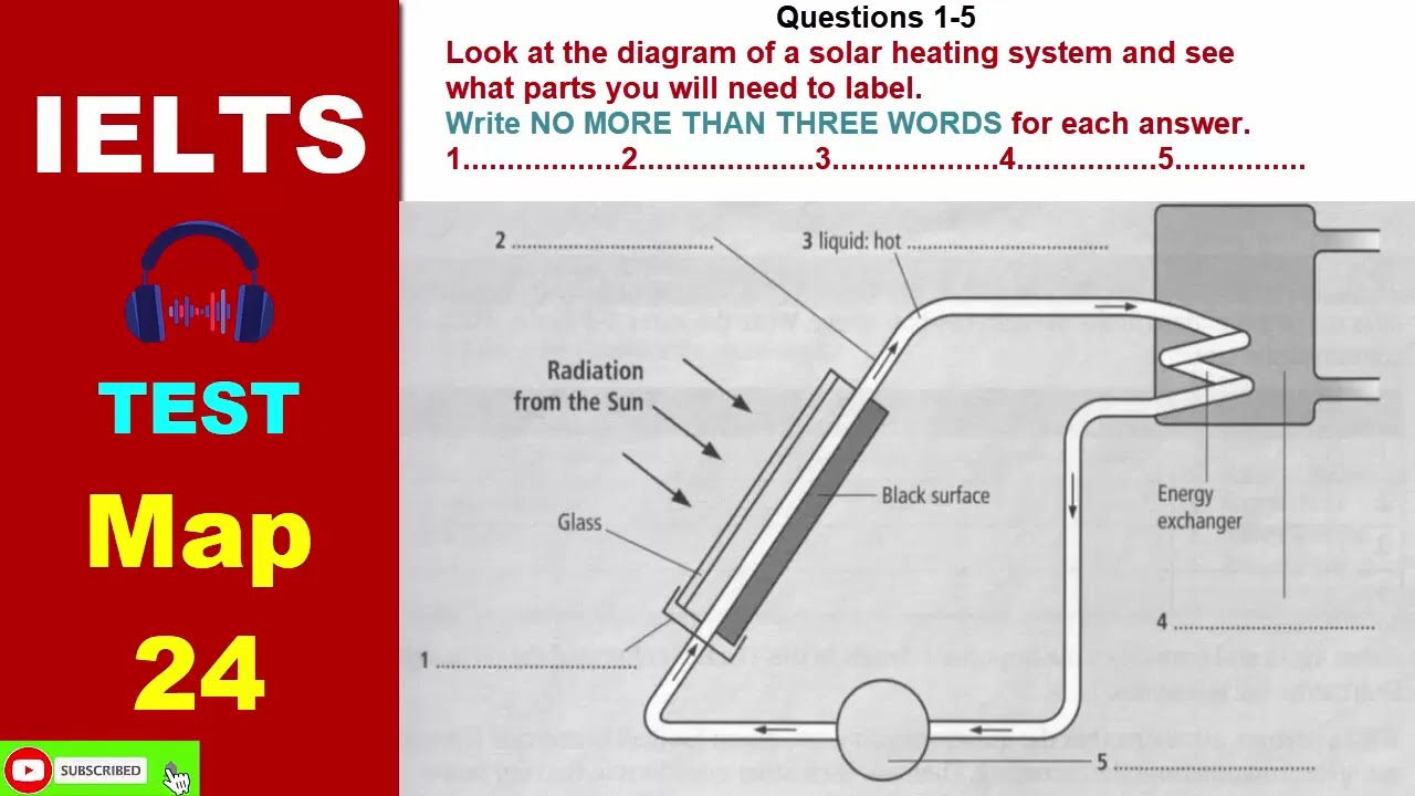 IELTS Listening Map 24: Answer with Diagram and Flowchart | IELTS New Listening Test
